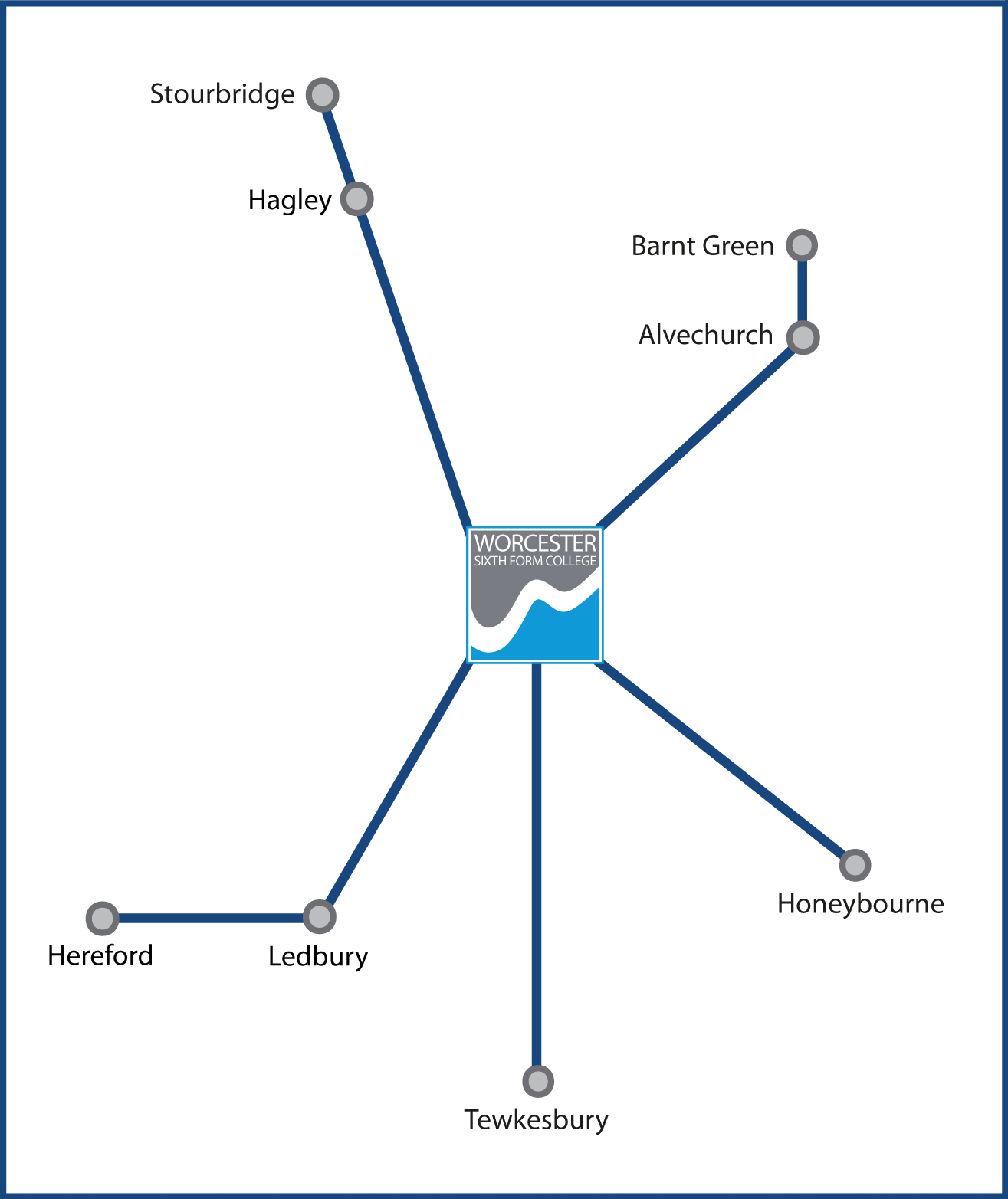 Train map to WSFC